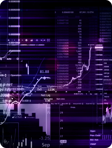Trading Setup